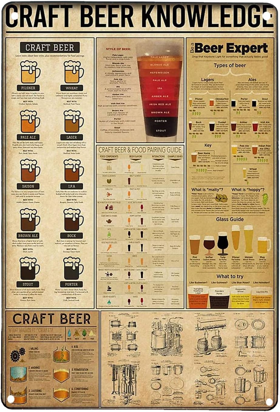 Art Craft Bar - 1x, Craft-Bier-Wissen Retro-Kunst Wanddekoration Plakette Metallschild