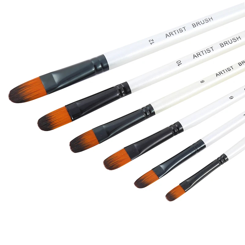 BOMEIJIA Pinselset, rund, flac – Gouache Paint Set Bewertung und Preis